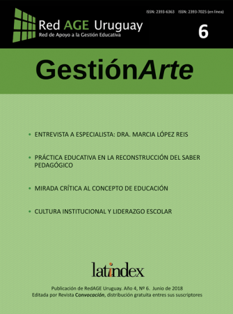 N° 6 GestionArte